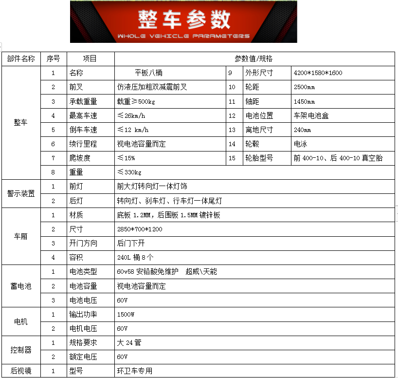 平板八桶-第20张-垃圾分类车-湖北运隆新能源汽车