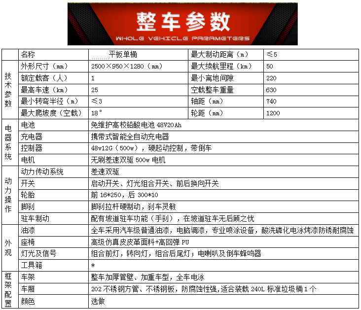 平板单桶-第17张-垃圾分类车-湖北运隆新能源汽车