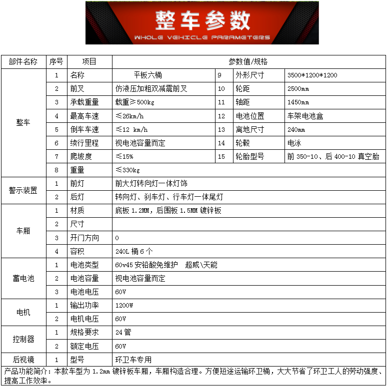 平板六桶（带蓬）-第16张-垃圾分类车-湖北运隆新能源汽车