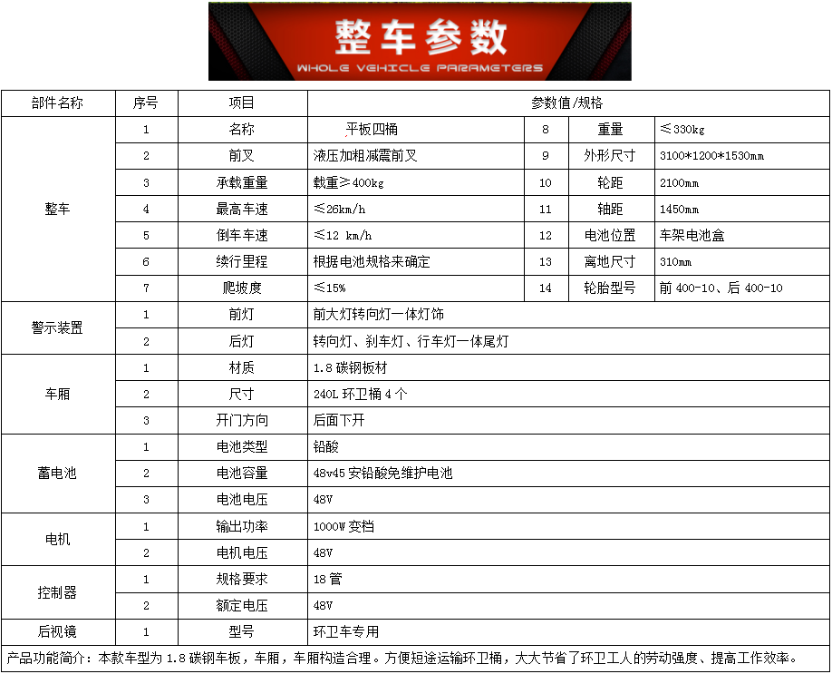 平板四桶（带蓬）-第17张-垃圾分类车-湖北运隆新能源汽车