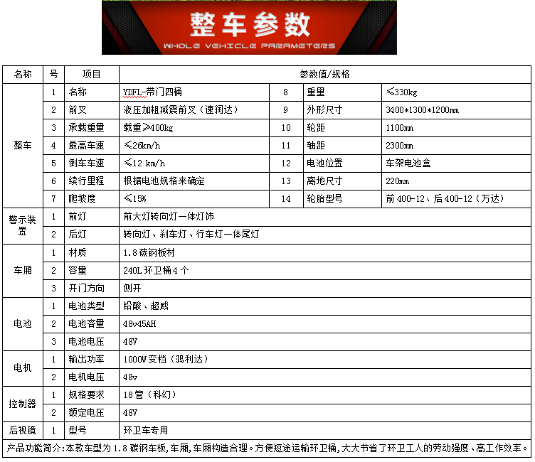 带门四桶-第21张-垃圾分类车-湖北运隆新能源汽车