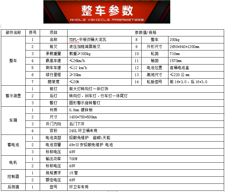 平板双桶大泥瓦-第17张-垃圾分类车-湖北运隆新能源汽车