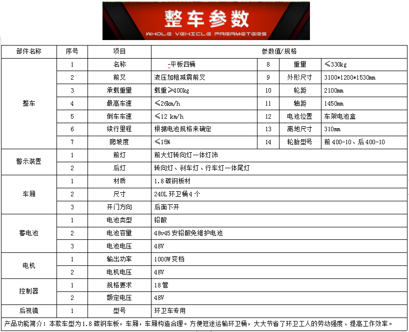 平板四桶-第9张-垃圾分类车-湖北运隆新能源汽车