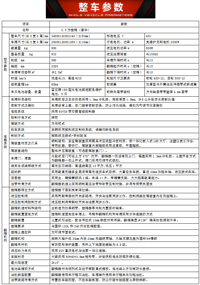 2.5方挂桶（豪华款）-第15张-侧挂桶垃圾车-湖北运隆新能源汽车