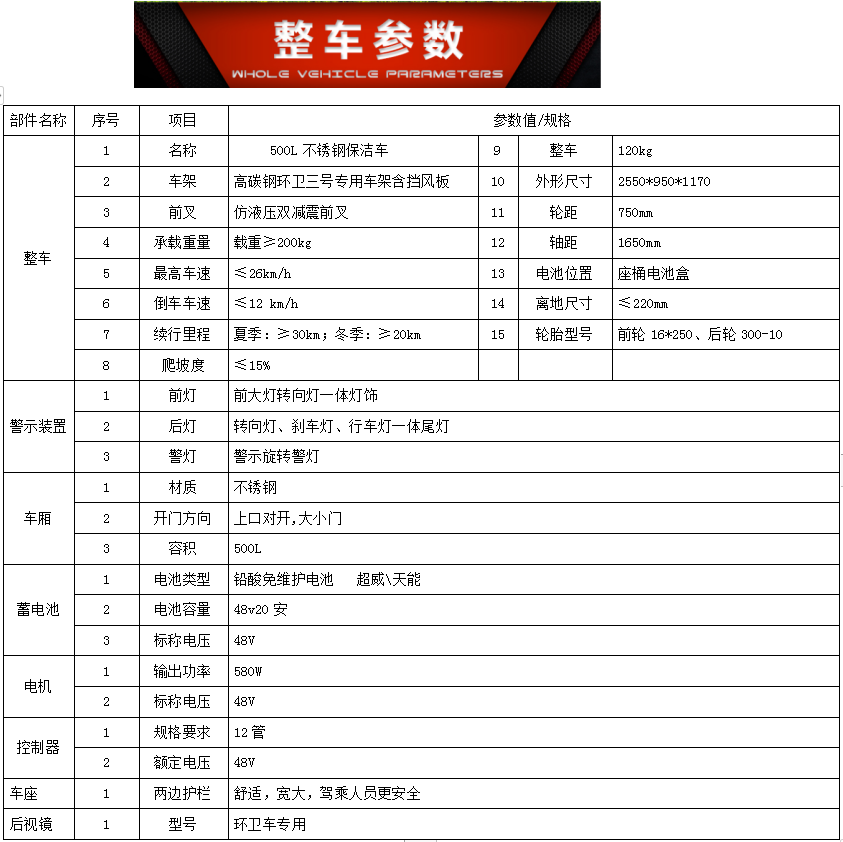 500L不锈钢保洁车-第11张-保洁车-湖北运隆新能源汽车